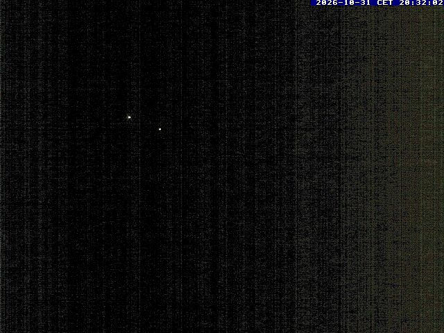 Hintergoldingen - Webcams