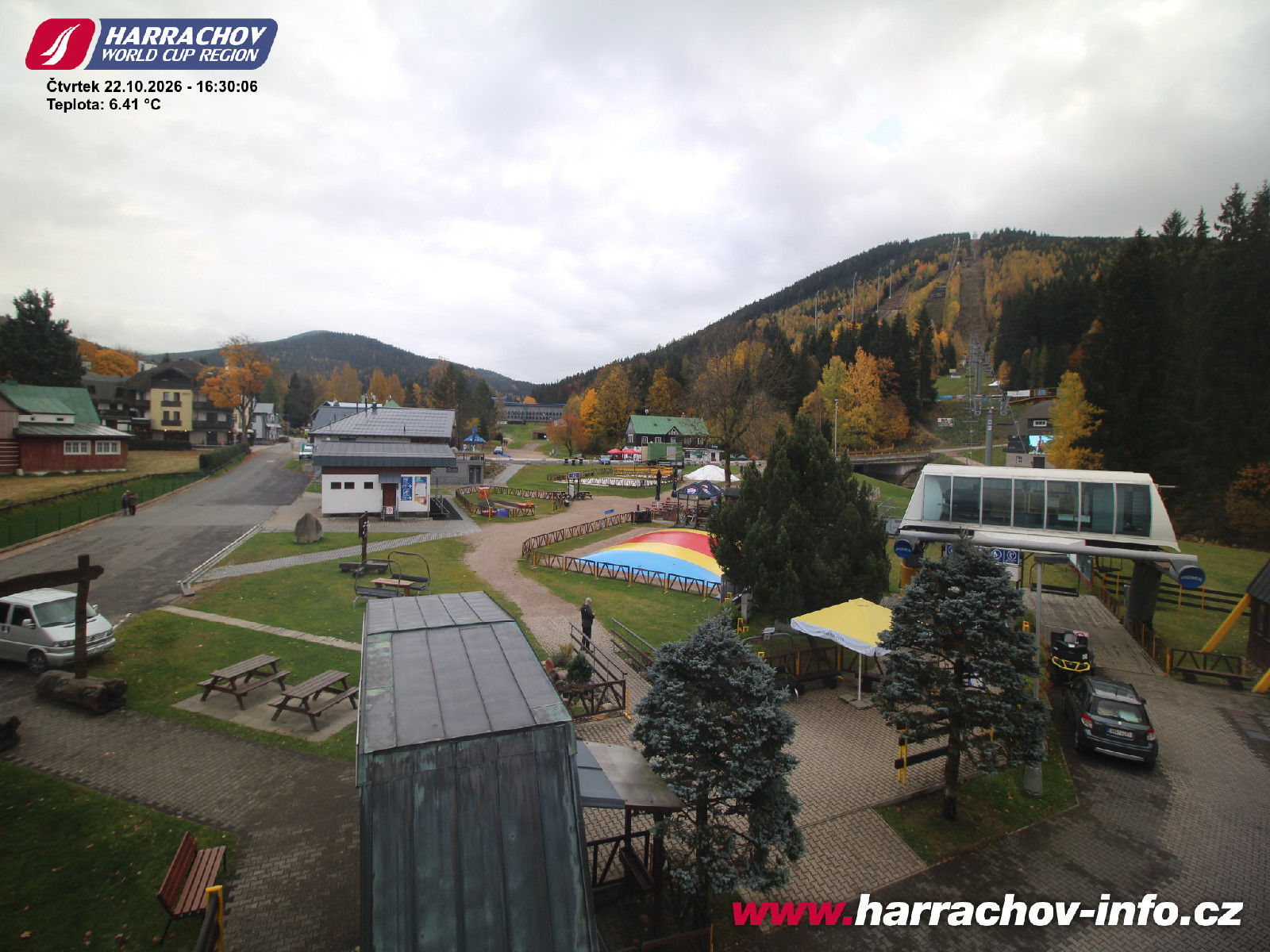 Harachov - Wczoraj