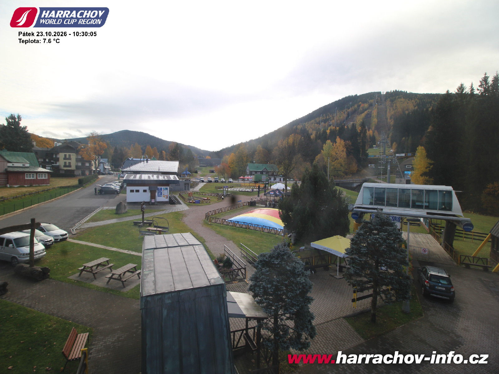 Harachov - Webcams