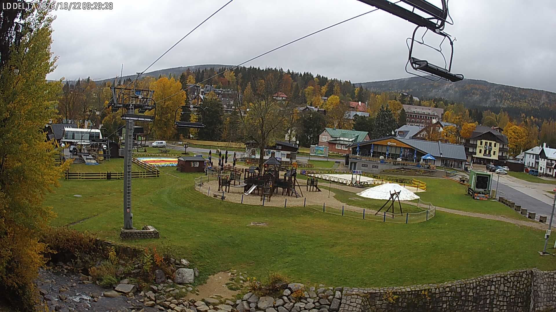 Harrachov - Yesterday