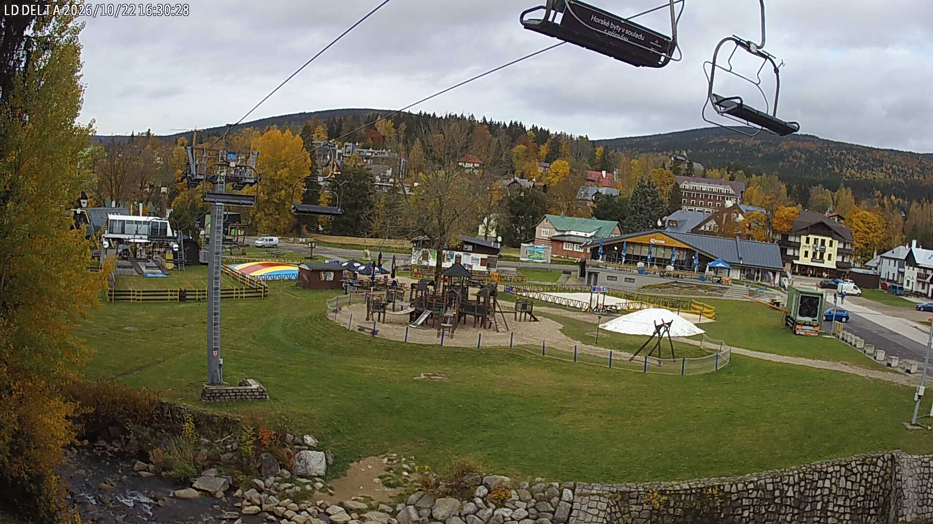 Harrachov - Wczoraj