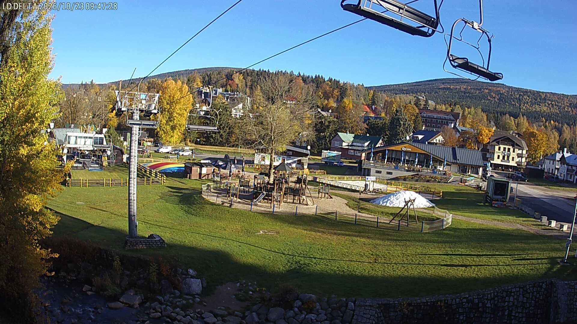 Harrachov - Webcams