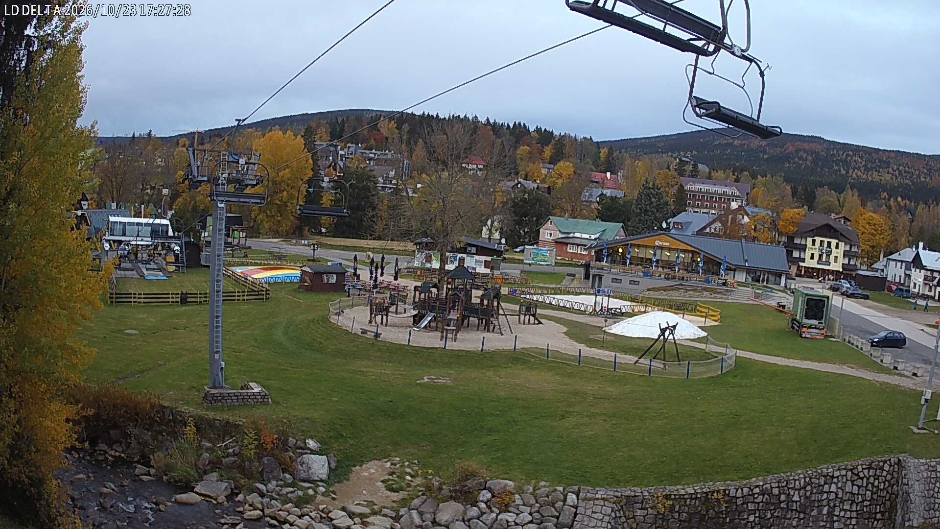 Harrachov - Kamery internetowe