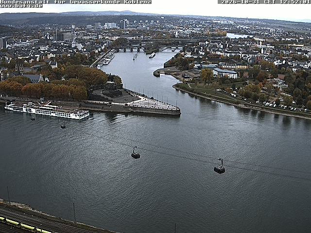 Deutsches Eck - Webcams