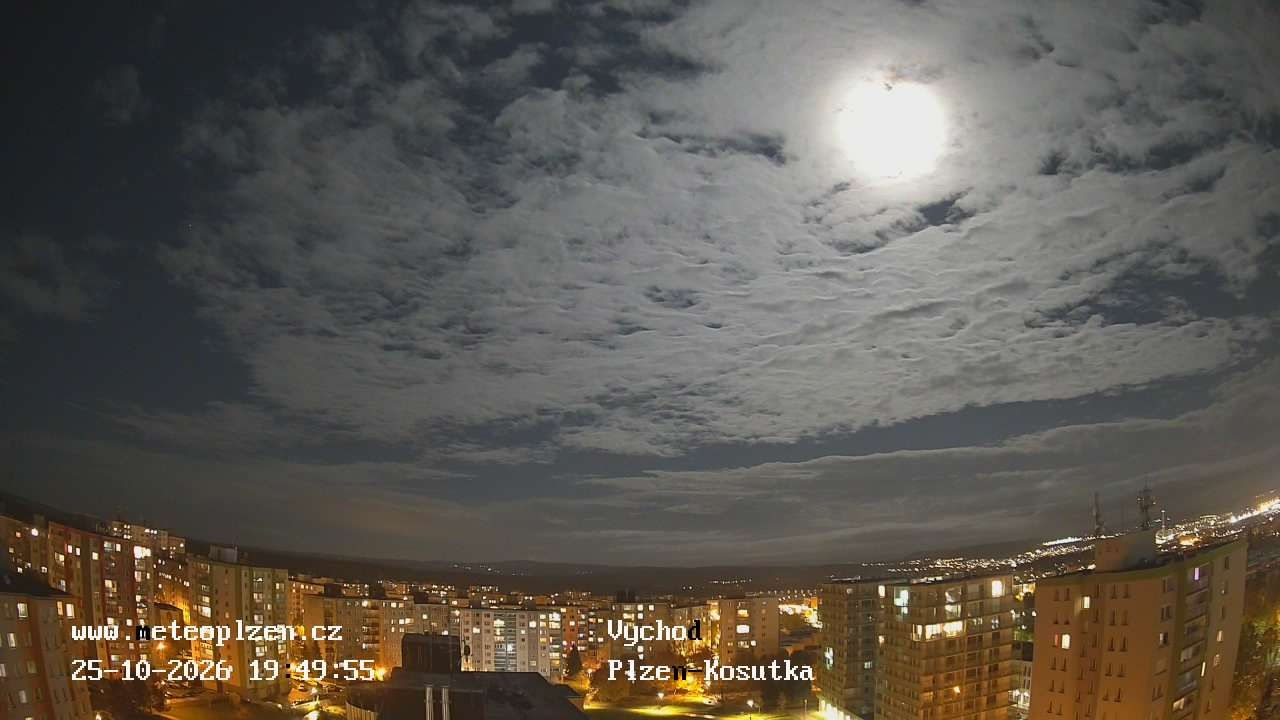 Košutka - Webcams