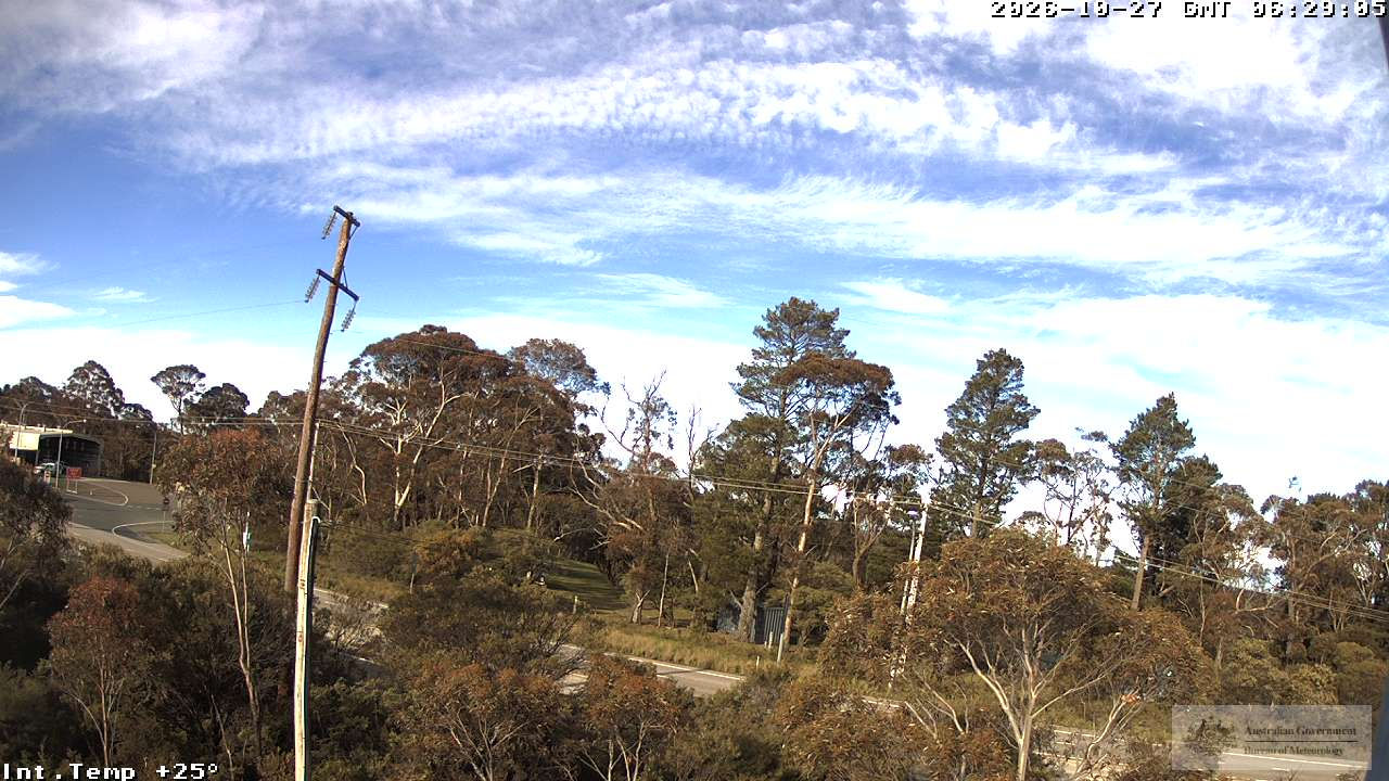 Mount Boyce - Webcams