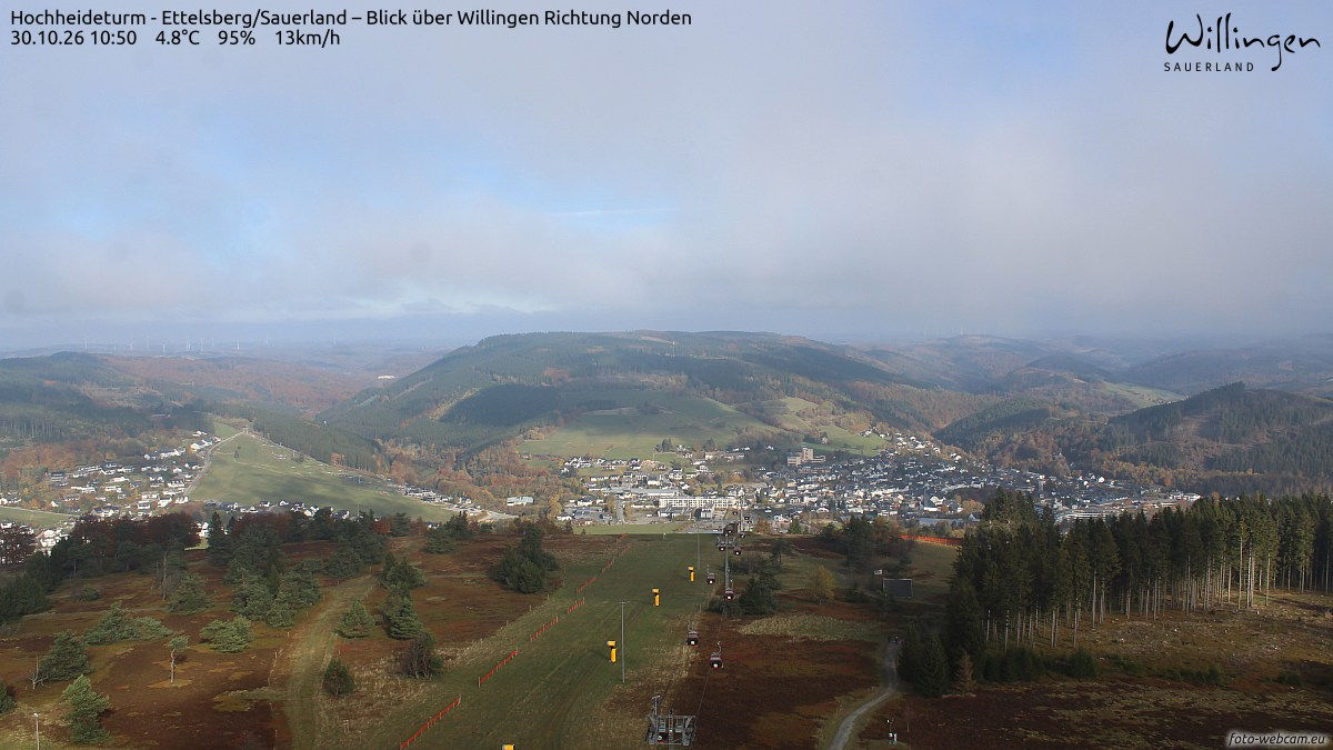 Ettelsberg - Yesterday