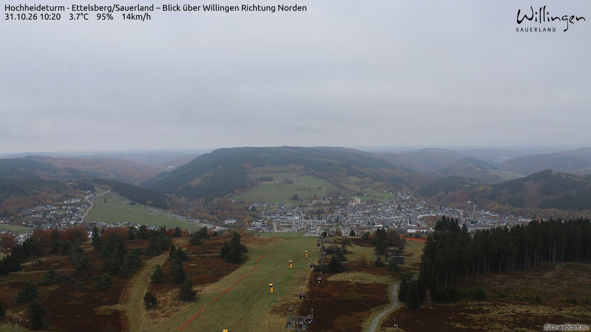 Ettelsberg - Webcams