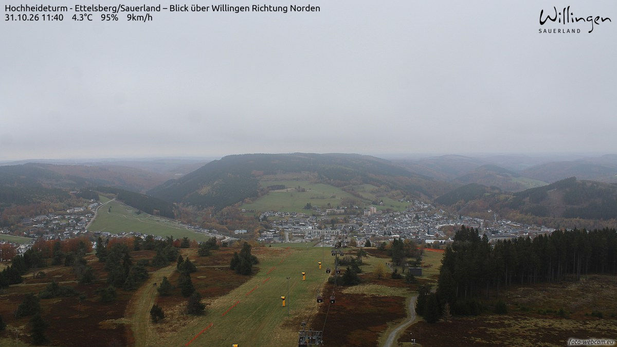 Ettelsberg - Webcams