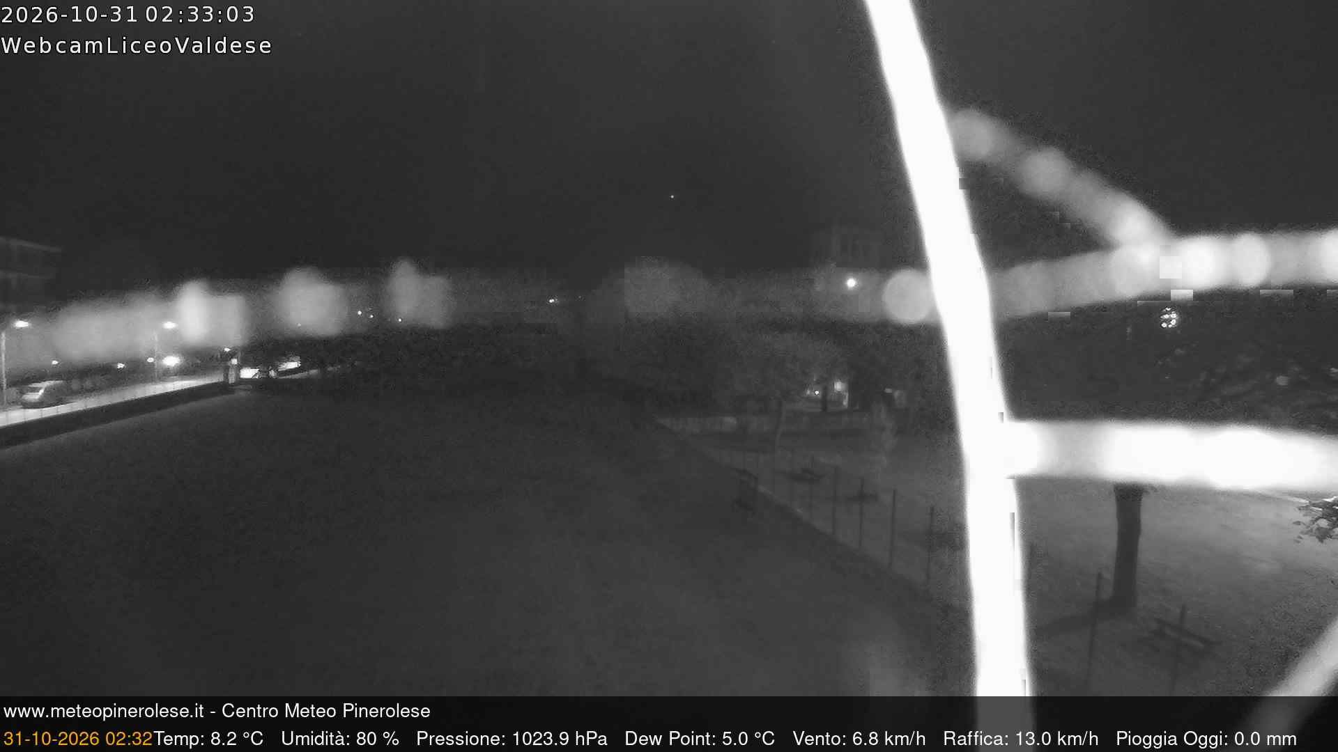 Torre Pellice - Monte Vandalino - Webcams