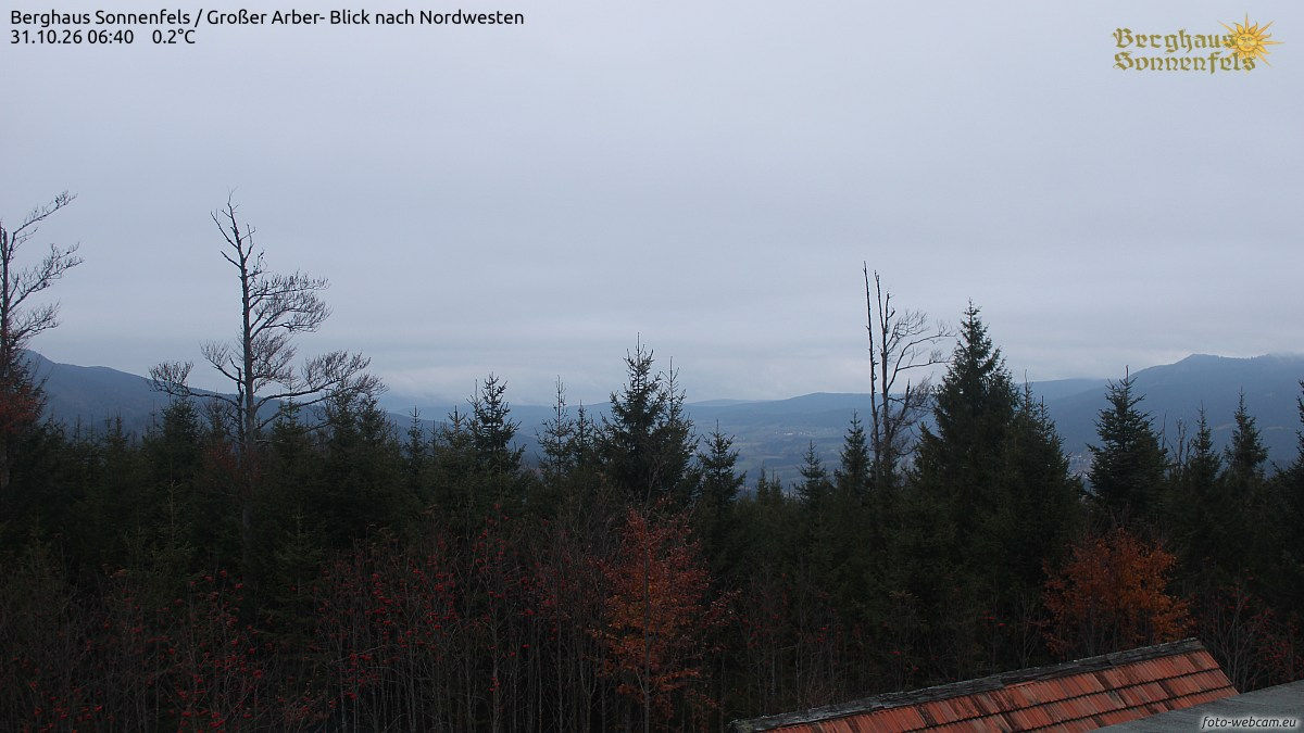 Berghaus Sonnenfels - Webcams