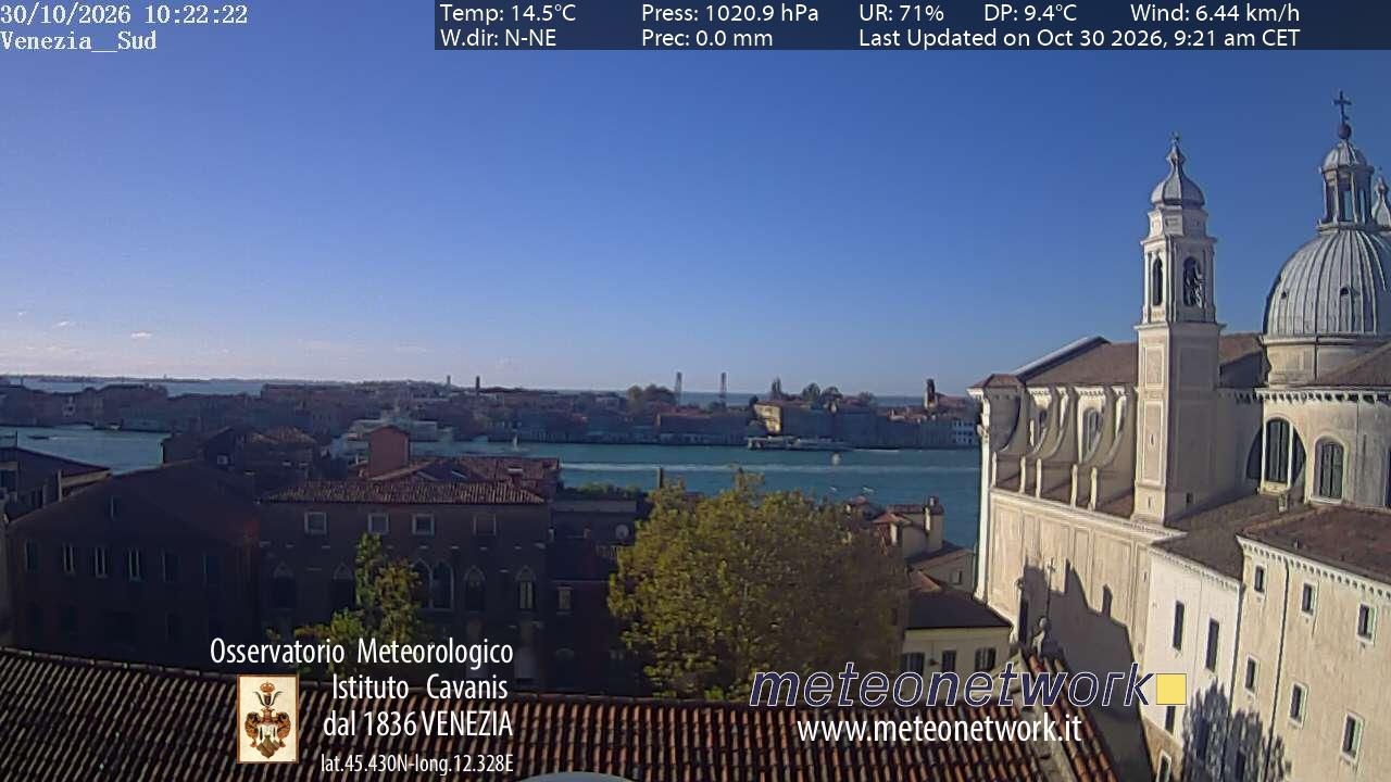 Venezia - Ieri