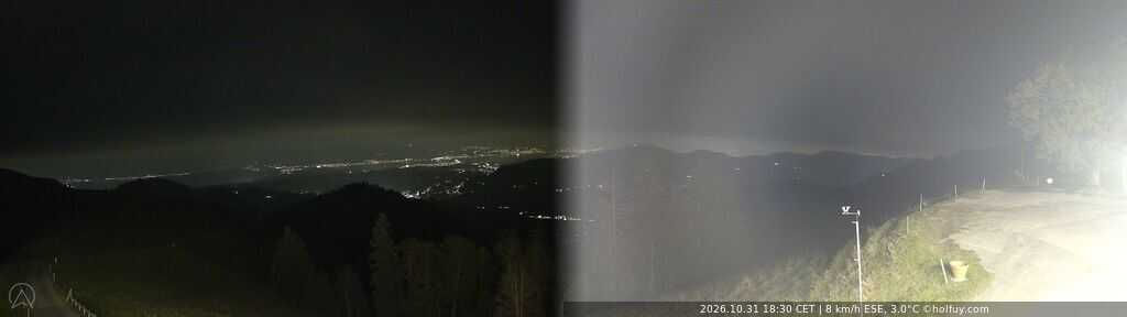 Alp Scheidegg Start - Webcams