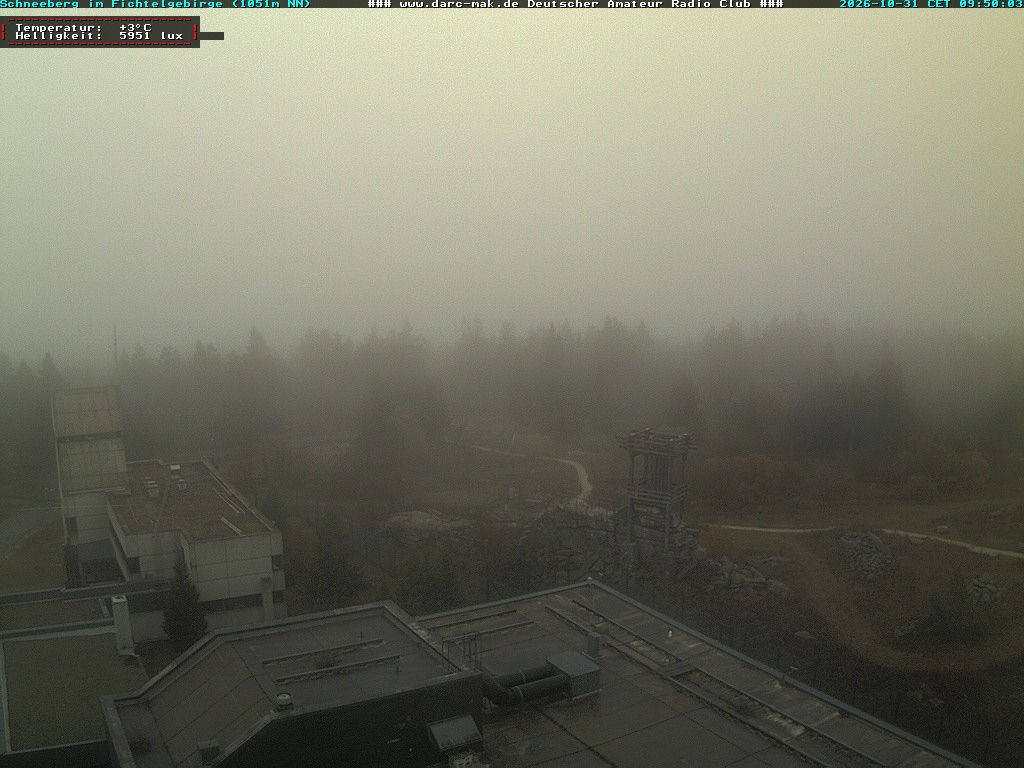 Schneebergturm - Webcams