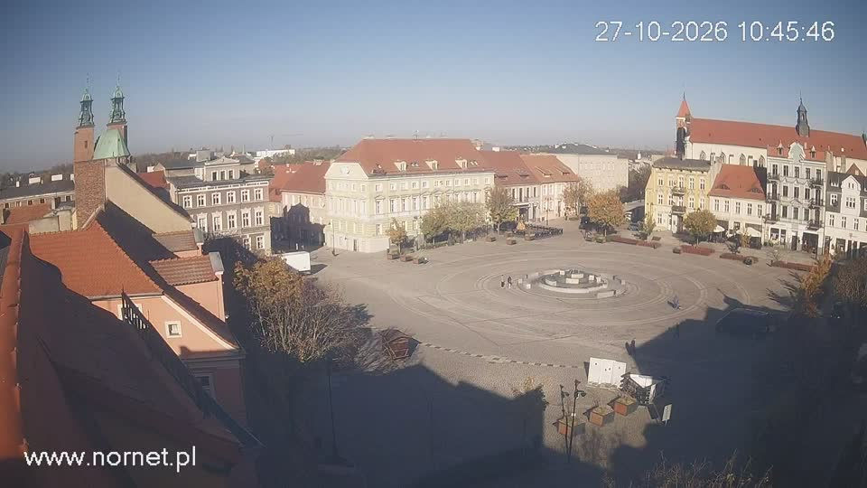 Rynek - Kamery internetowe