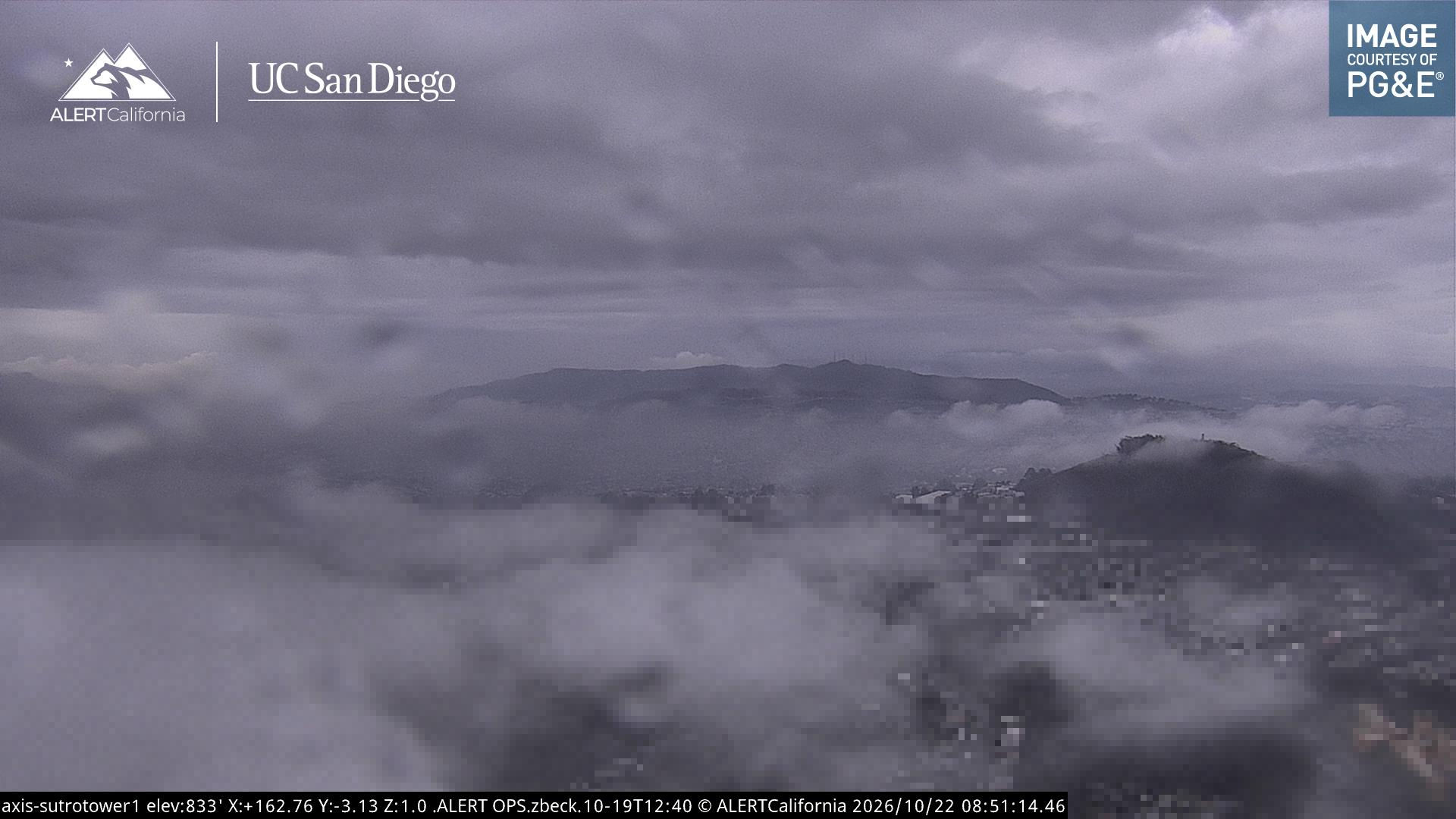 Webcams - Sutro Tower 1 | Ventusky