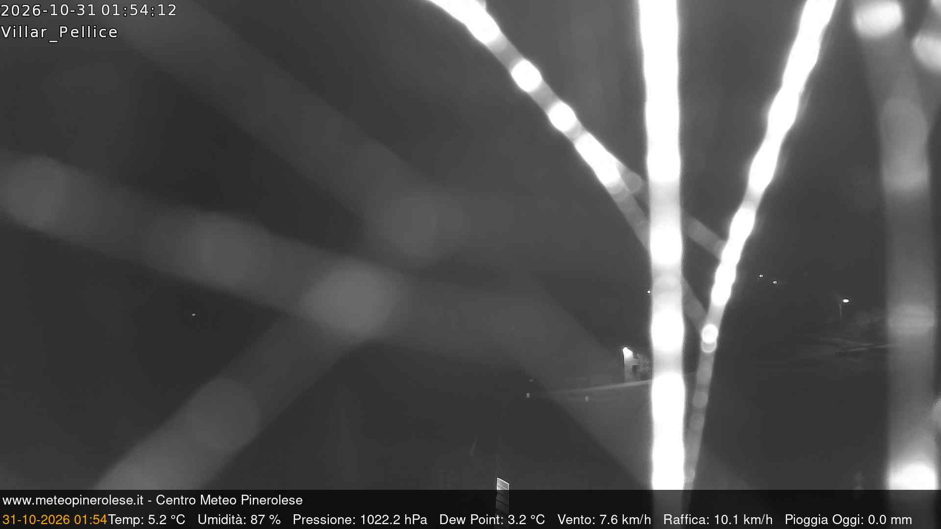 Villar Pellice - Bric Bouchet - Webcams