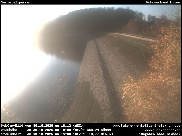 Wetter - Yesterday