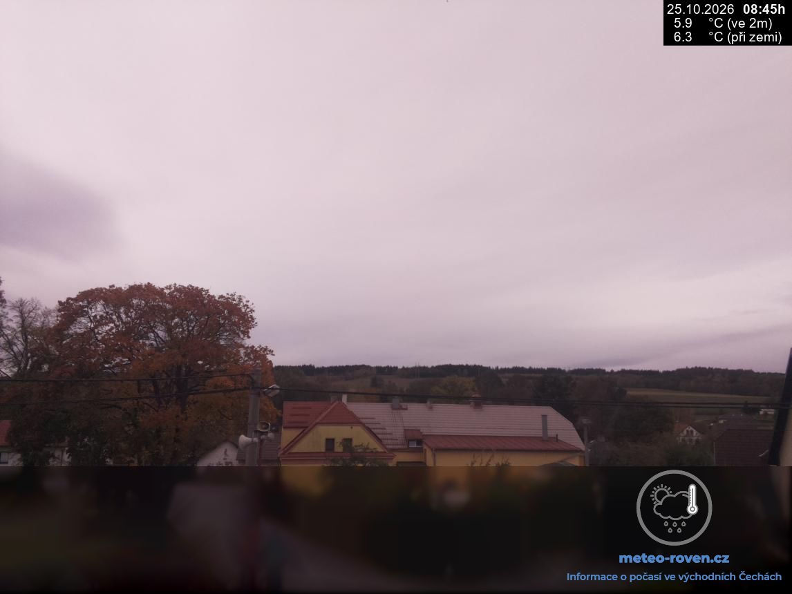 Vojtěchov