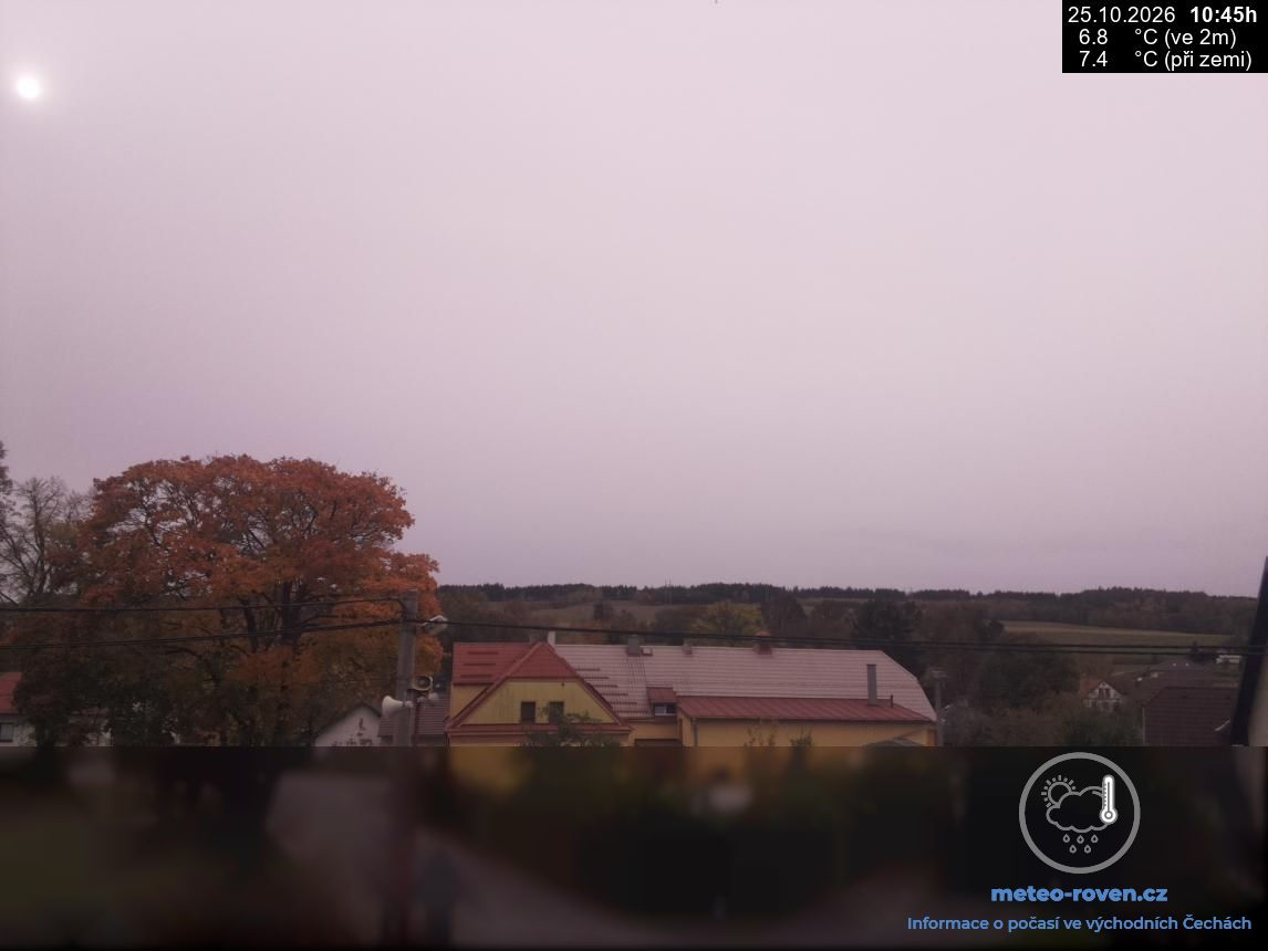 Vojtěchov - Webcams