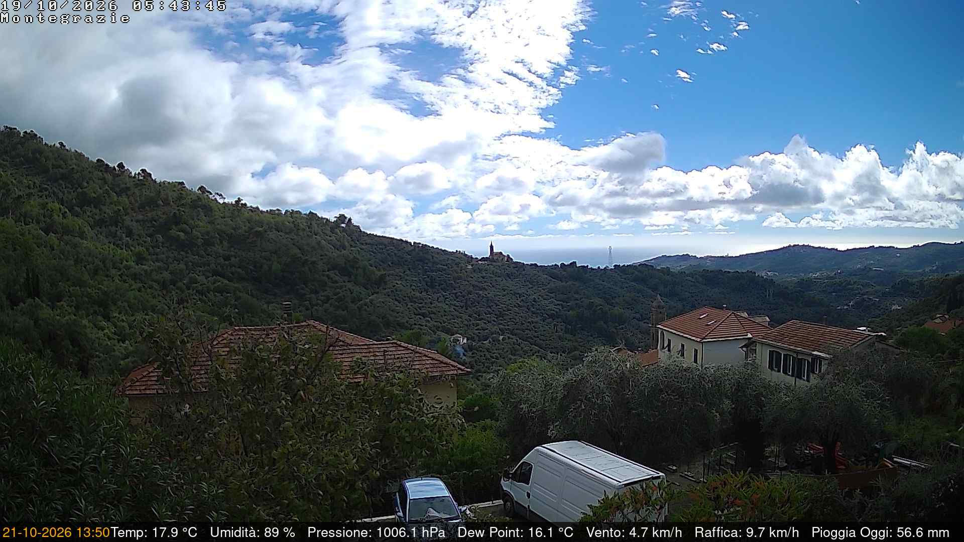 Montegrazie - Webcams