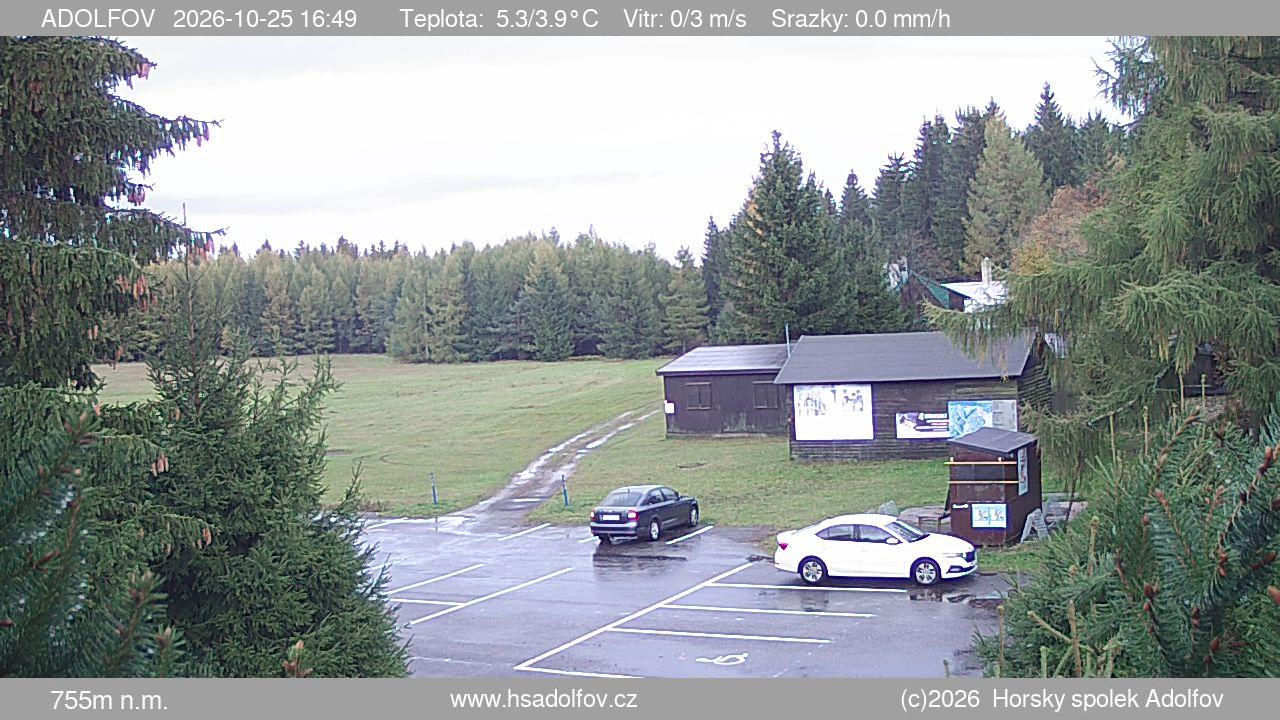 Rudný vrch - Webcams