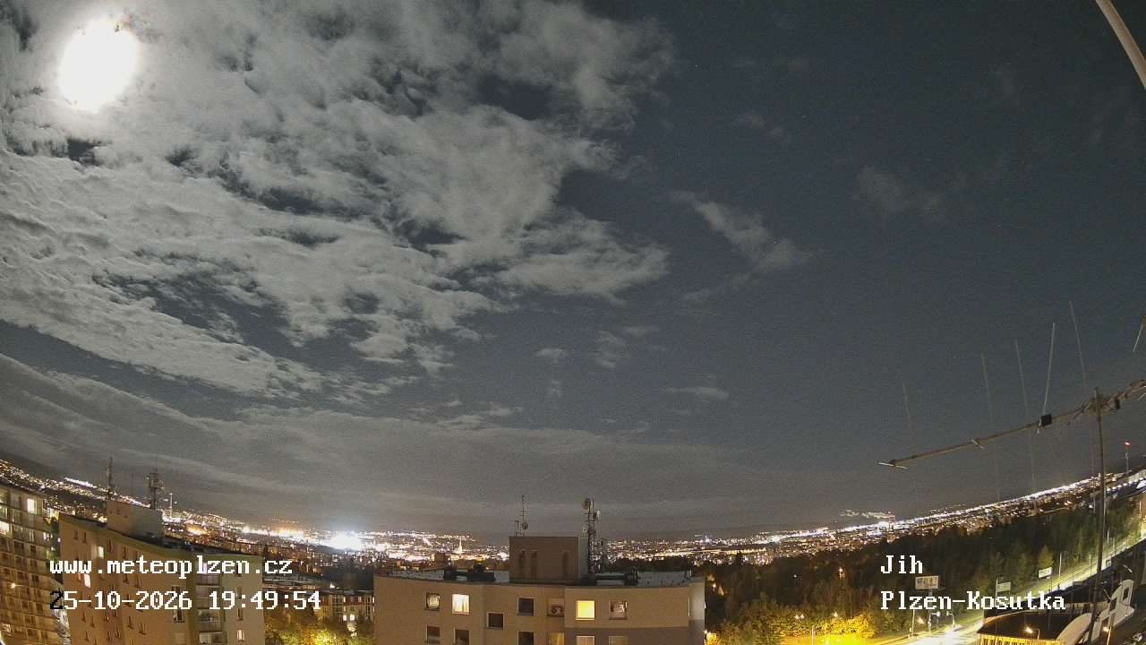 Košutka - Webcams