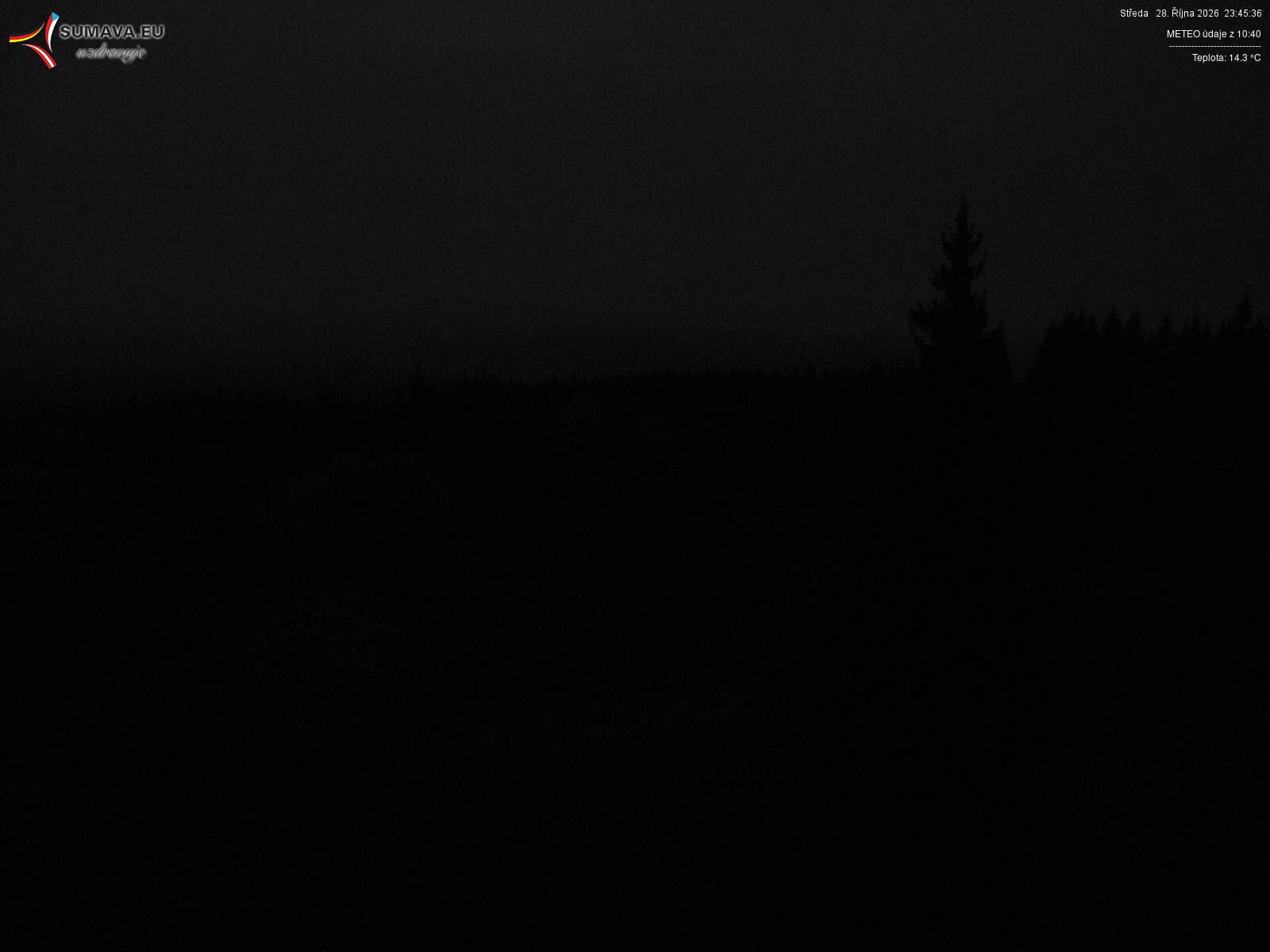 Bučina - Gestern