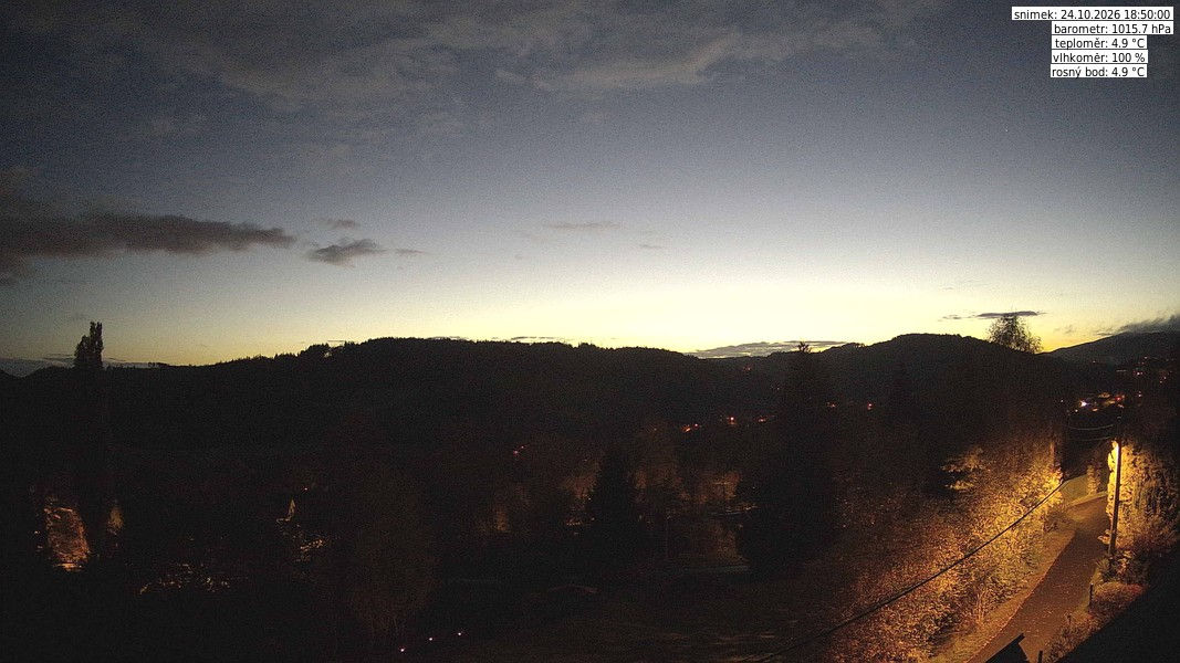 Pozorka - Yesterday