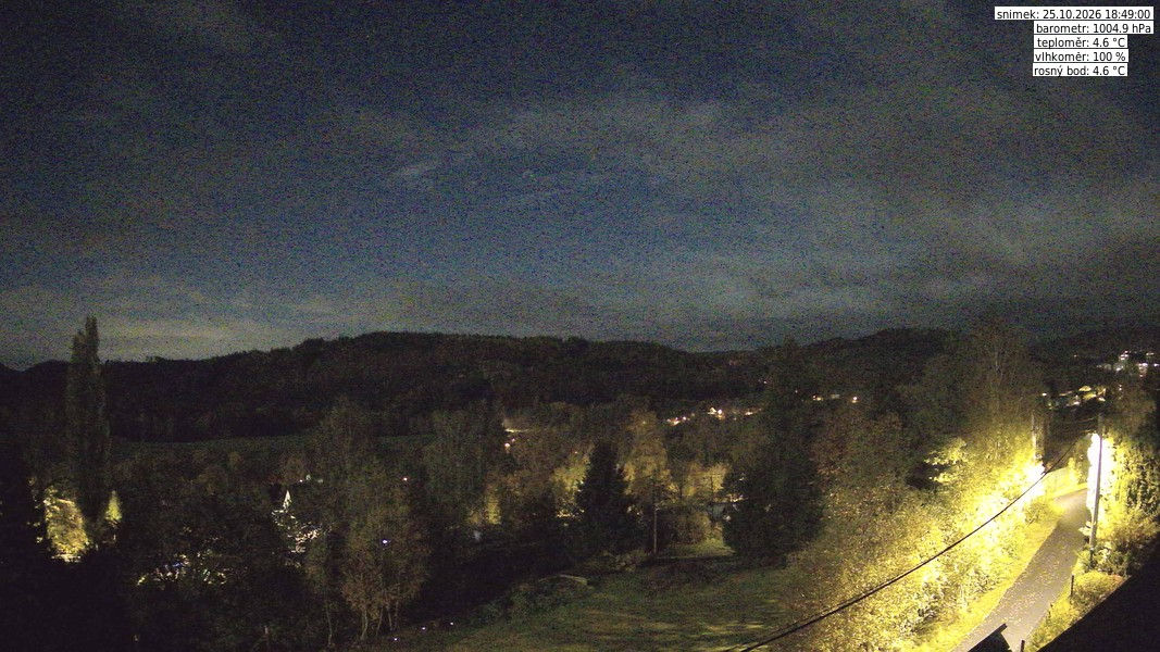 Pozorka - Webcams