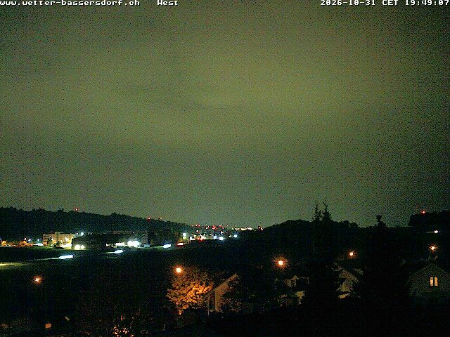 Unteräntschberg - Webcams