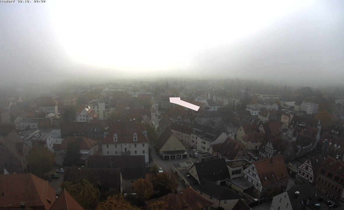 Zirndorf - Včera