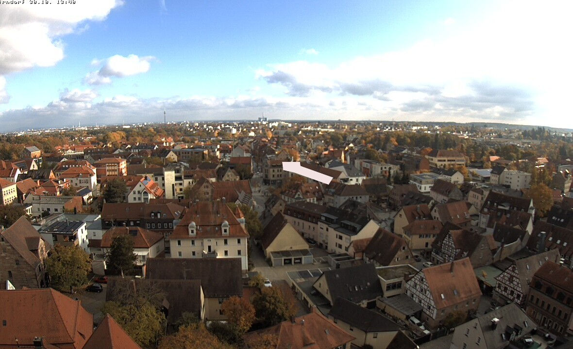 Zirndorf - Včera