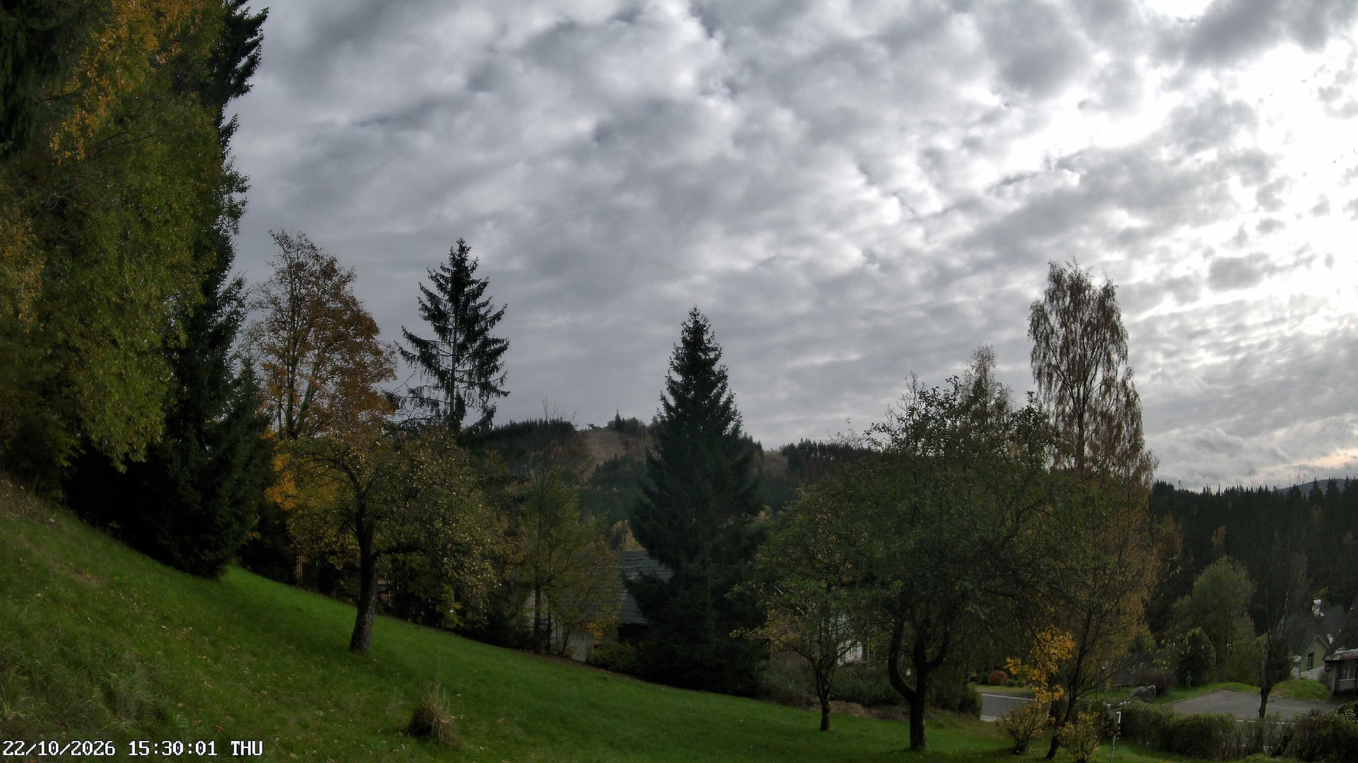 Albrechtice - Wczoraj