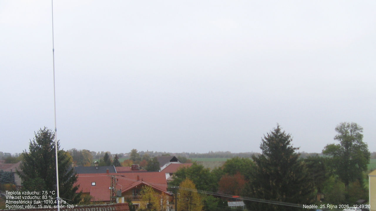 Hostovlice