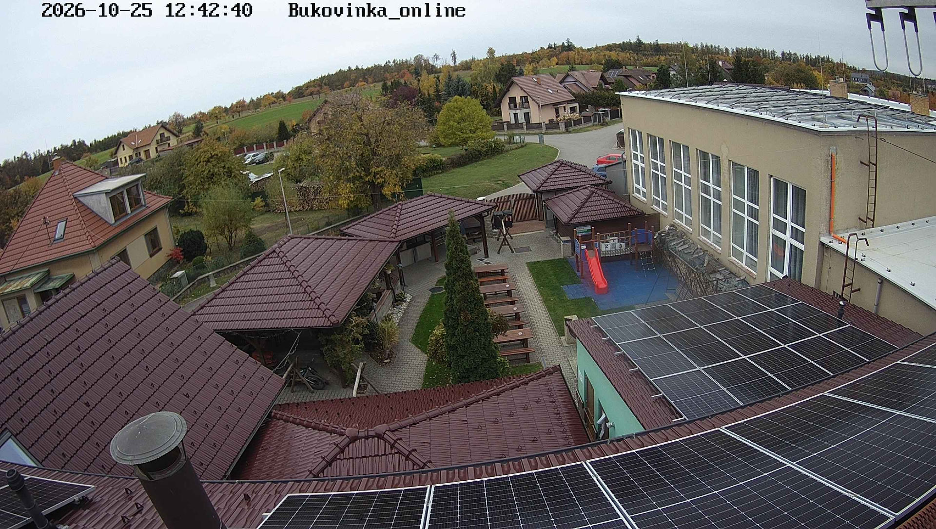 Bukovinka