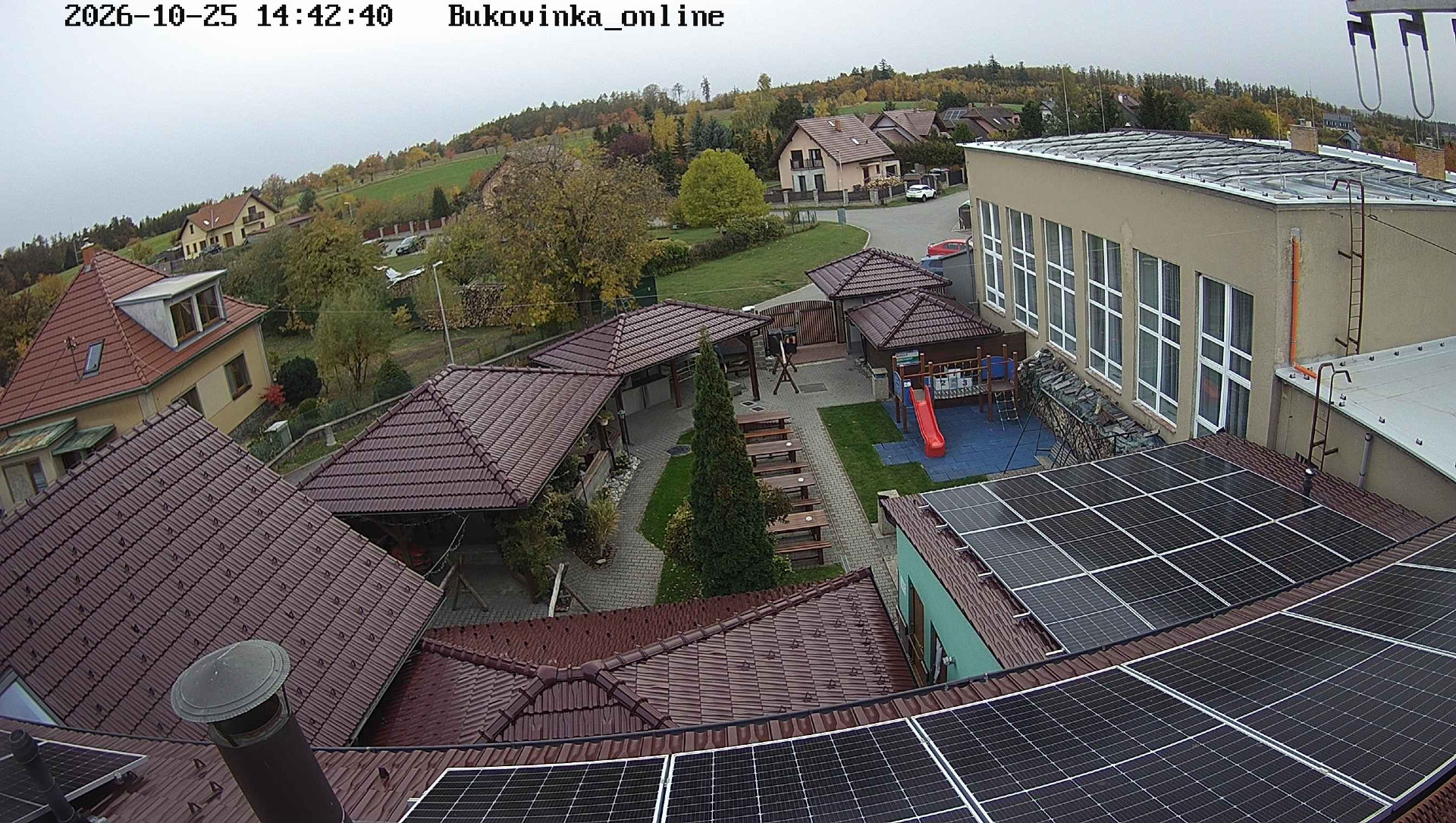 Bukovinka - Webcams