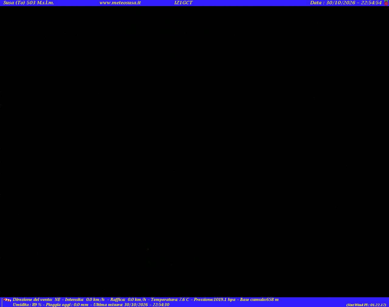 Monte Rocciamelone - Webcams