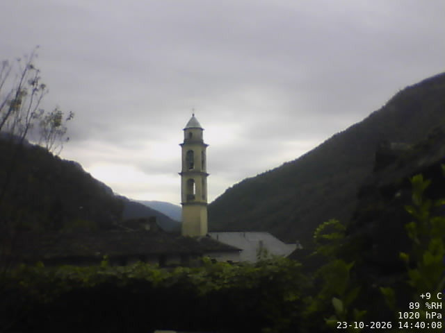 San Giacomo Filippo (SONDRIO) - Kemarin