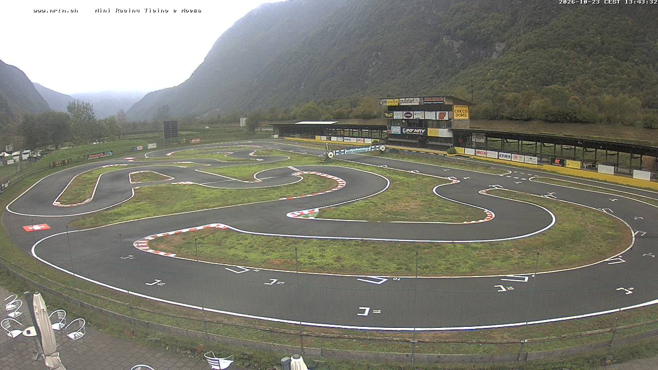 Mini Racing Ticino e Moesa - Kemarin