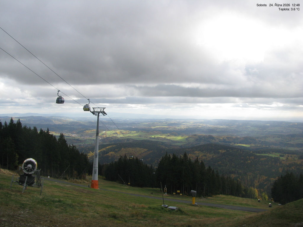 Černá hora - Yesterday