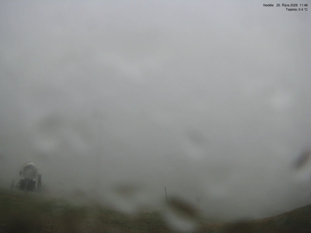 Černá hora - Webcams
