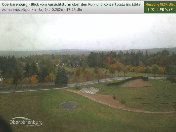 Oberbärenburg - Yesterday
