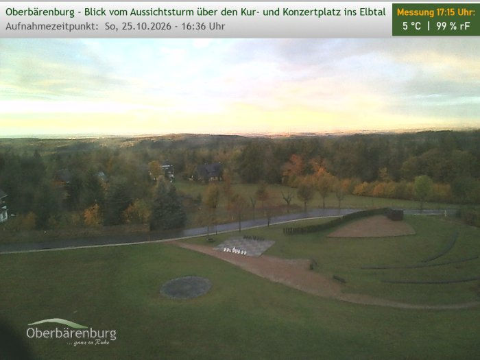 Oberbärenburg - Webcams