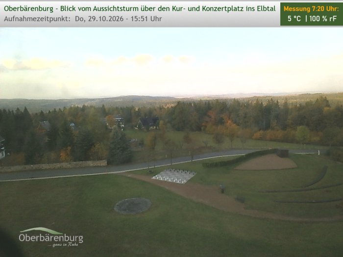 Oberbärenburg - Webkamery