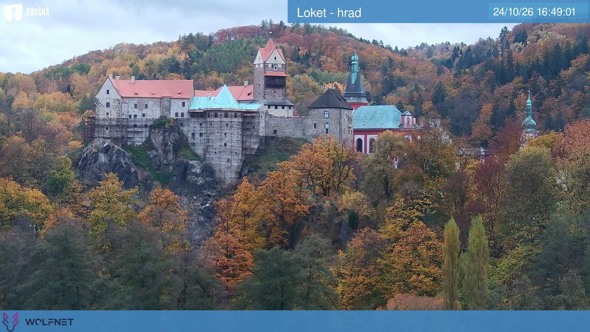 Loket - Yesterday