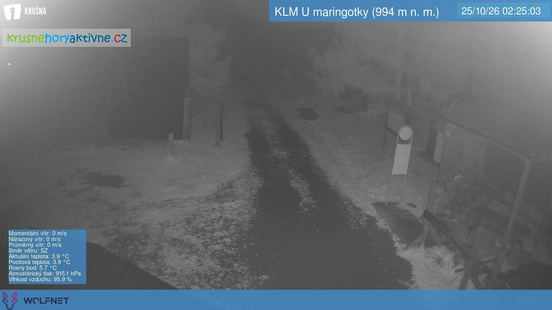 U maringotky - Webcams