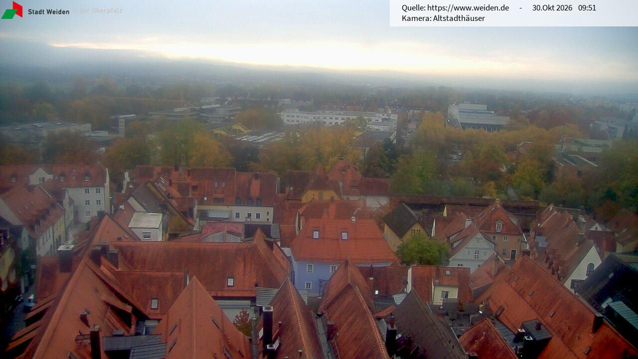 Weiden in der Oberpfalz - Gestern