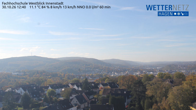 Kratzkopf - Yesterday