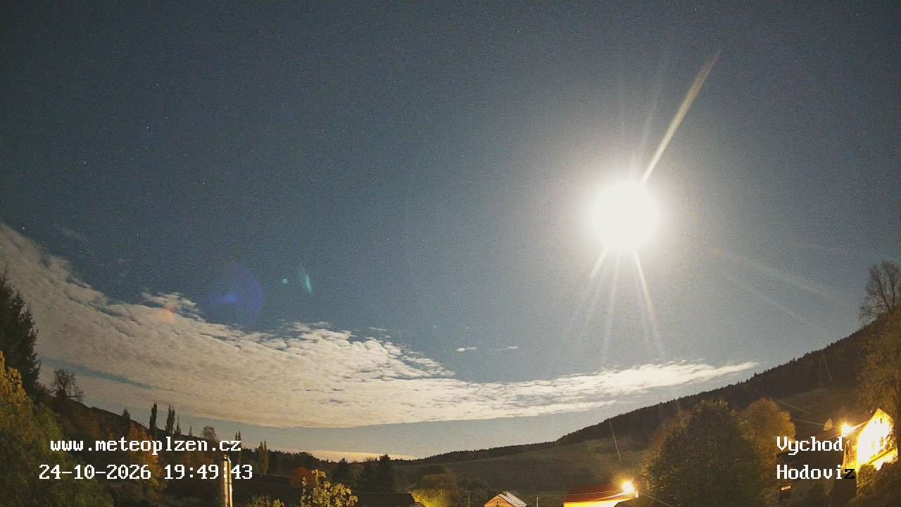 Hodovíz - Yesterday